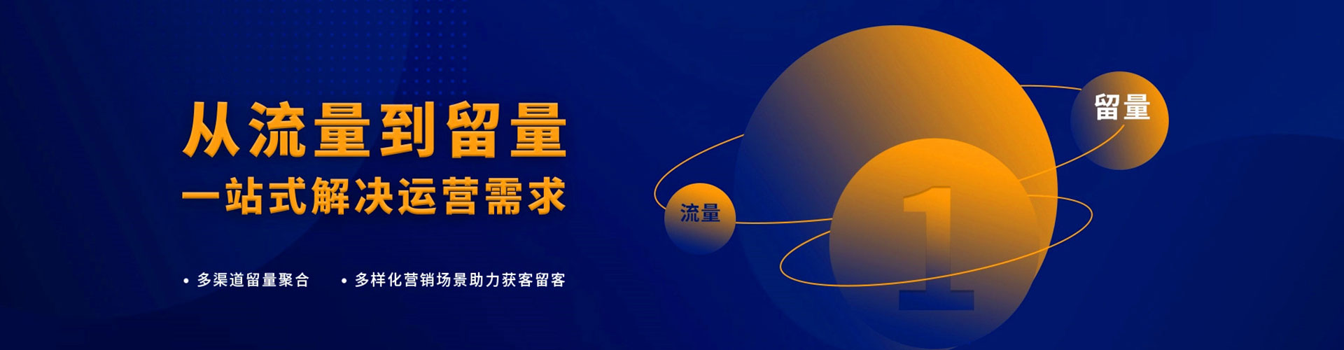 萨嘎sem托管